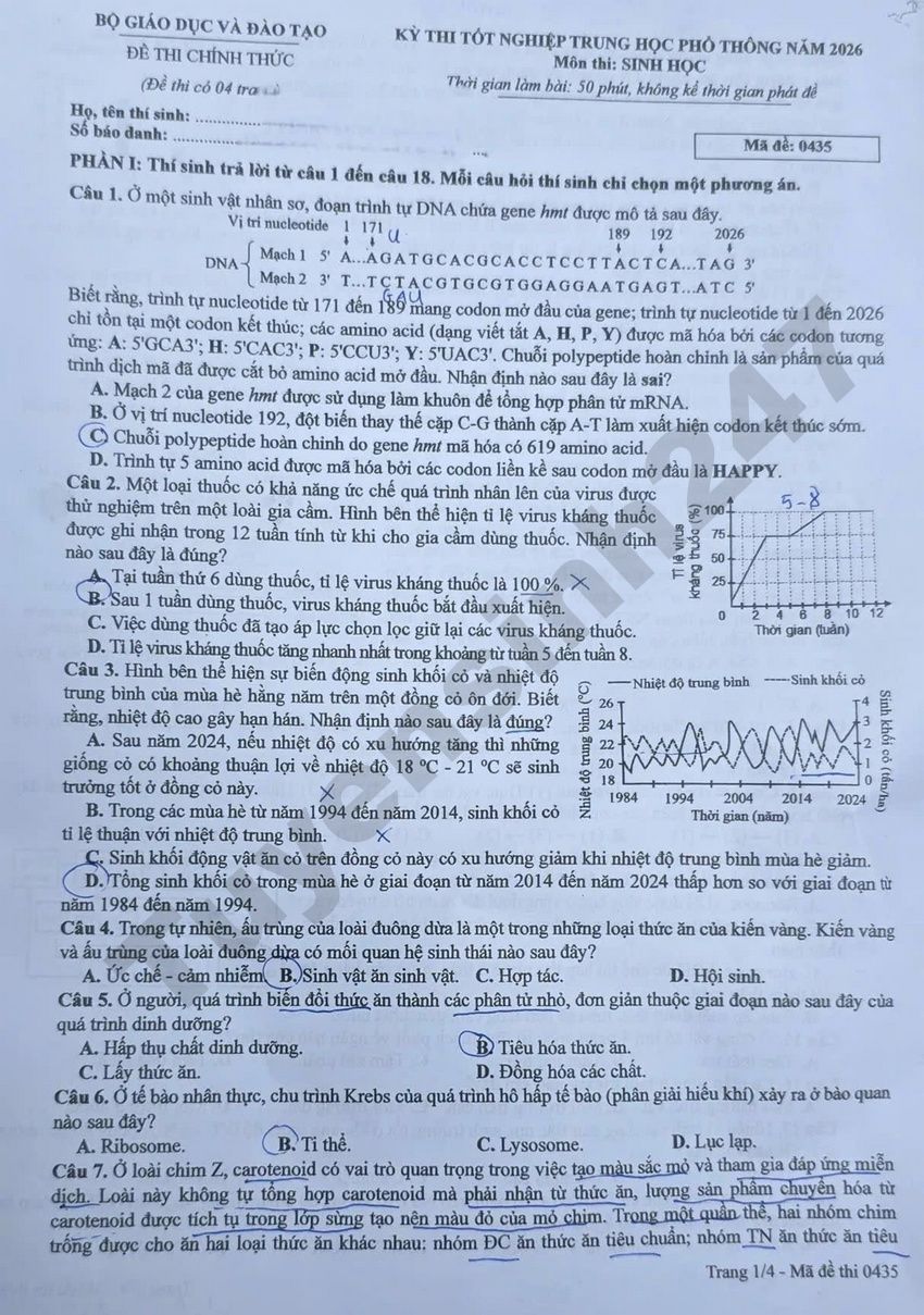 De thi va dap an de thi tot nghiep THPT 2026 mon Sinh - Ma de 0435