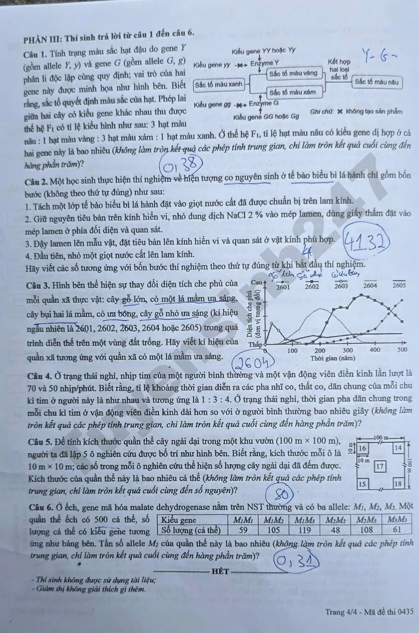 De thi va dap an de thi tot nghiep THPT 2026 mon Sinh - Ma de 0435