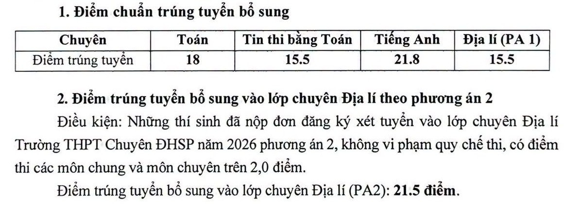 Them mot truong THPT chuyen hot o Ha Noi ha diem chuan lop 10