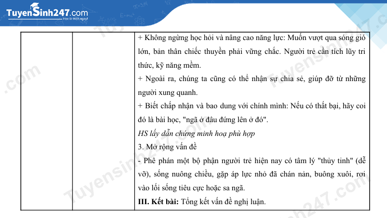 Dap an de thi vao lop 10 mon Van - Can Tho 2026