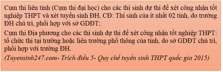 Danh sach cum thi dia phuong ky thi thpt quoc gia 2015