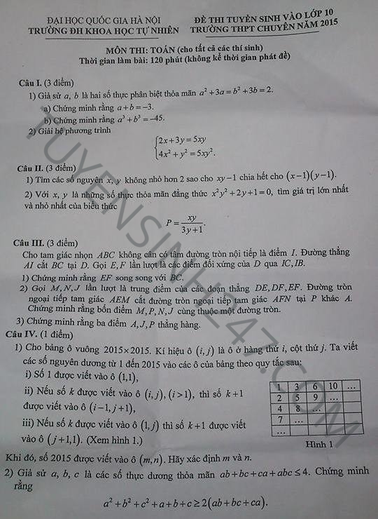 De thi vao lop 10 mon Toan THPT chuyen Khoa hoc tu nhien Ha Noi 2015