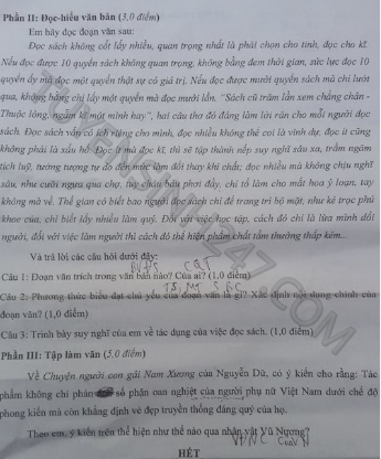 De thi vao lop 10 mon Van tinh Nam Dinh nam 2015