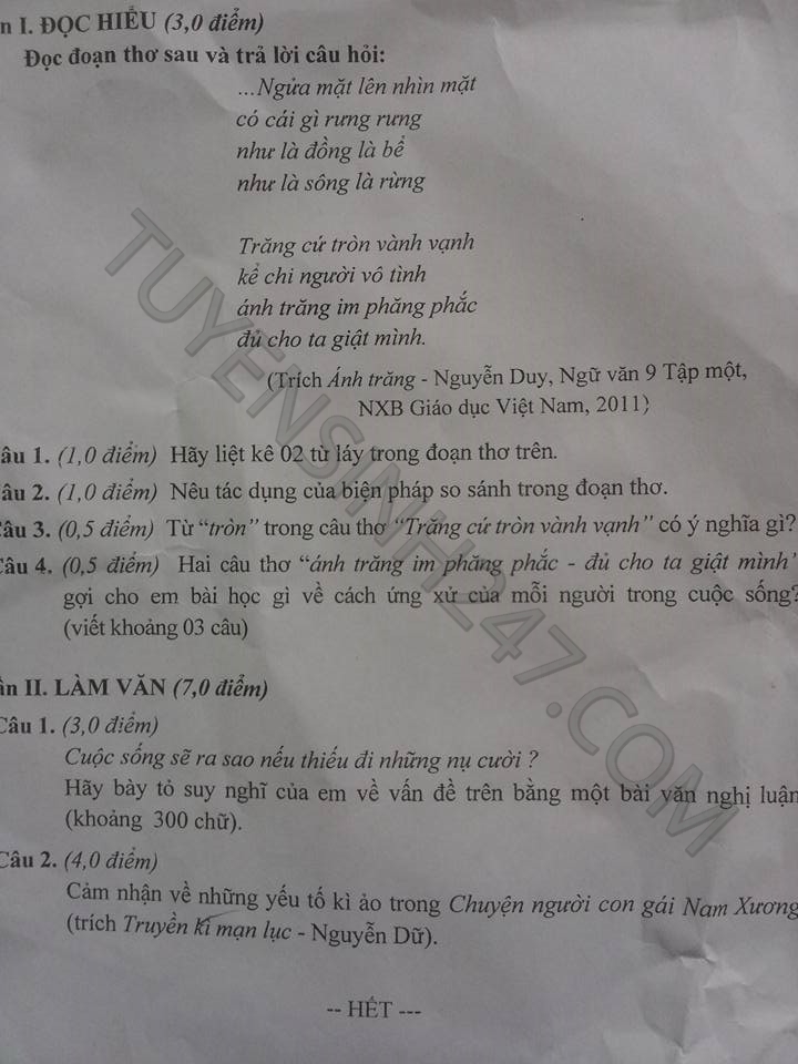 De thi vao lop 10 mon Van tinh Thai Binh nam 2015