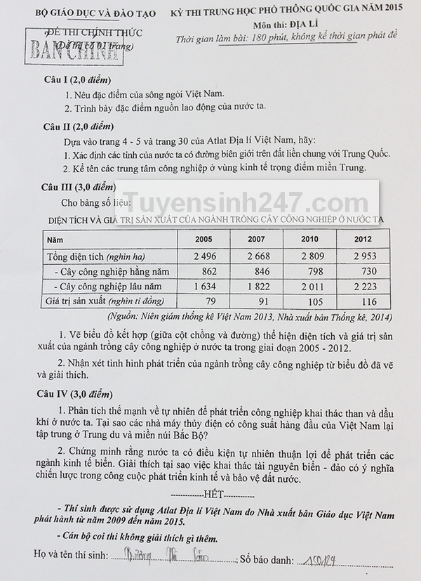Dap an de thi mon Dia THPT Quoc gia nam 2015
