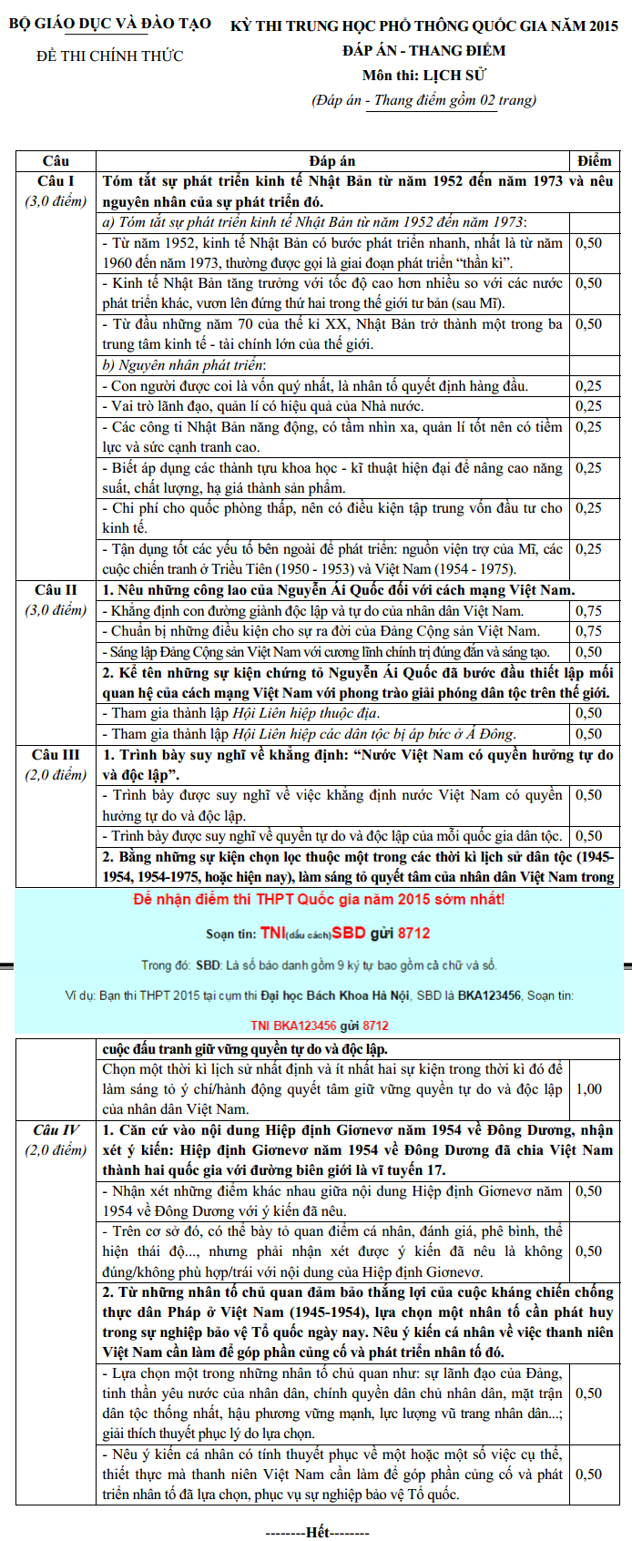 Dap an de thi mon Su THPT Quoc gia nam 2015