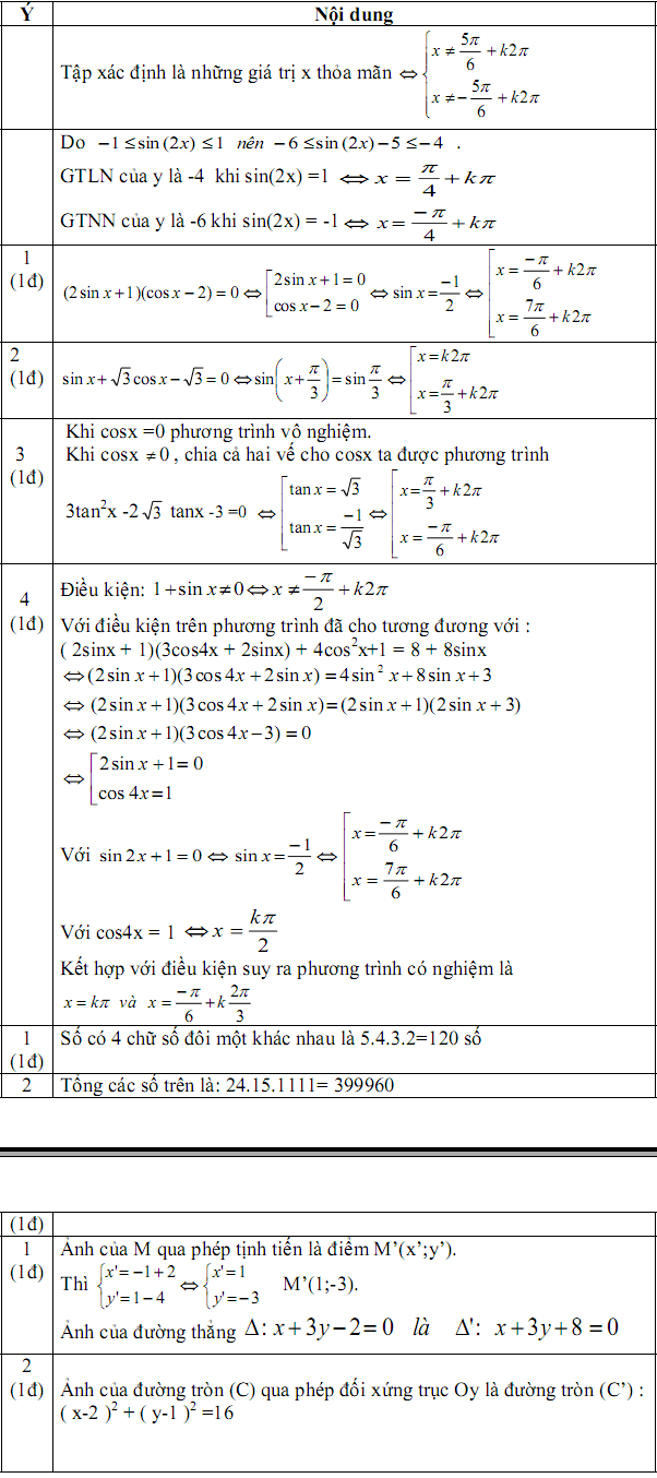 De thi giua ki 1 lop 11 mon Toan nam 2015