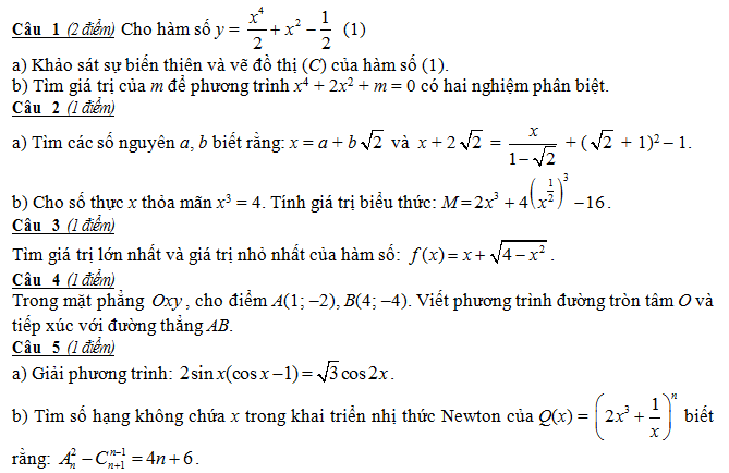 De thi thu THPT Quoc gia mon Toan nam 2016 - THPT Ngoc Tao