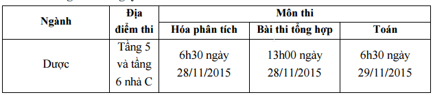 Lich thi lien thong dot 2 nam 2015 Dai hoc Thanh Do