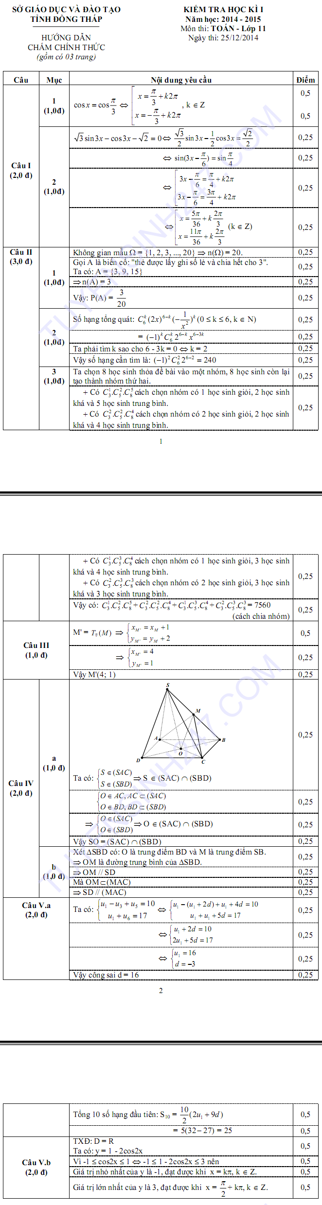 De thi hoc ki 1 lop 11 mon Toan 2015 - Dong Thap