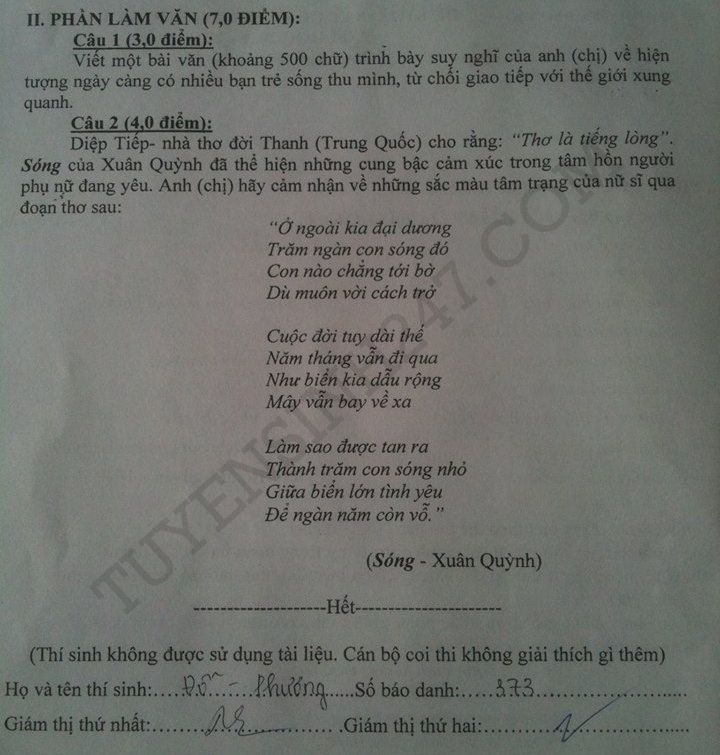 De thi hoc ki 1 lop 12 mon Van 2015 - Nam Dinh