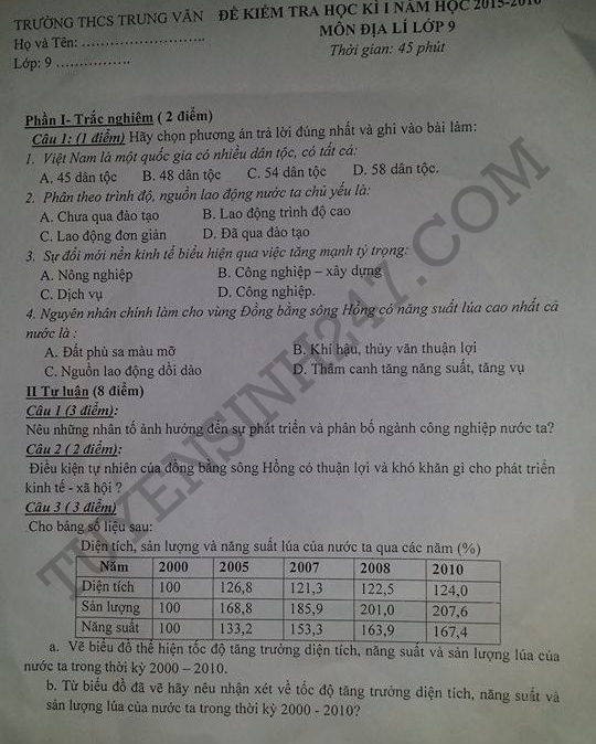 De thi hoc ki 1 lop 9 mon Dia nam 2015 - THCS Trung Van