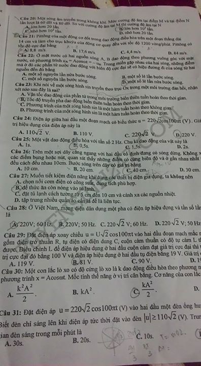 De thi hoc ki 1 lop 12 mon Ly 2015 - Nam Dinh