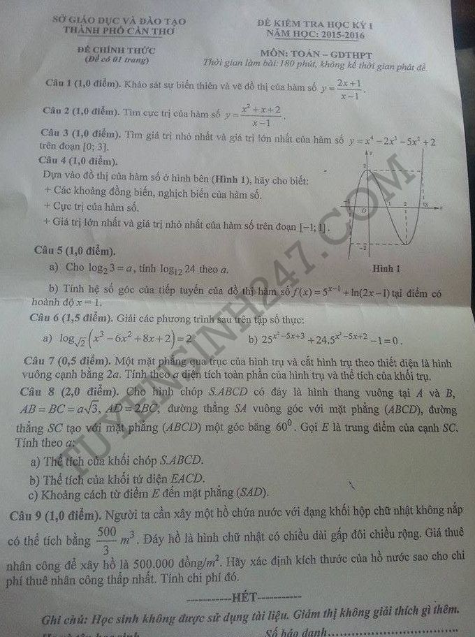 De thi hoc ki 1 lop 12 mon Toan nam 2015 - Can Tho