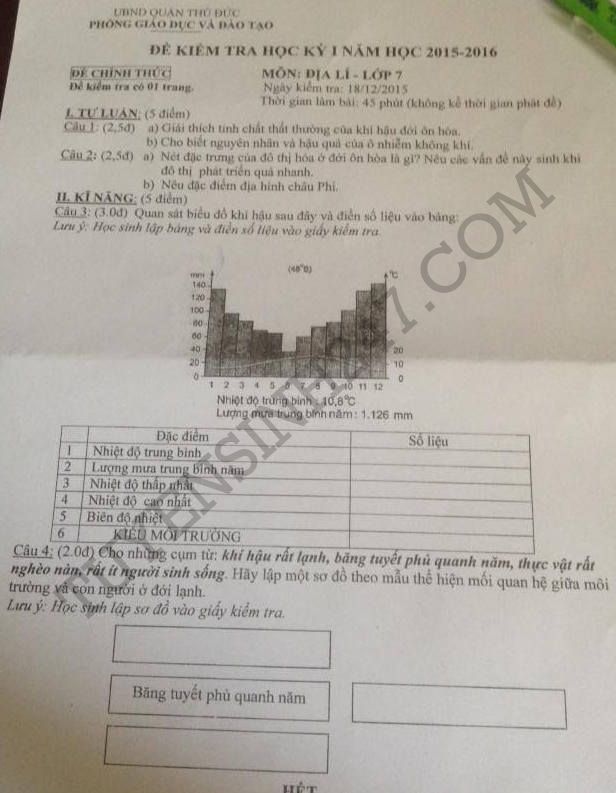 De thi hoc ki 1 lop 7 mon Dia nam 2015 - Quan Thu Duc