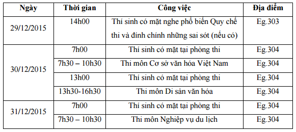Lich thi lien thong Dai hoc Van hoa Ha Noi nam 2015