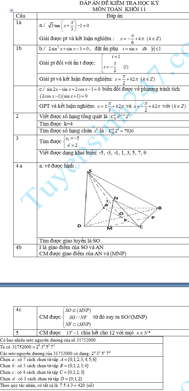 De thi hoc ki 1 lop 11 mon Toan 2015 - THPT Xuan Truong C