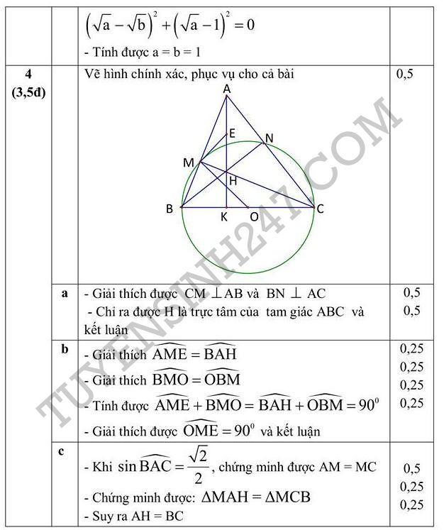 De thi hoc ki 1 lop 9 mon Toan 2015 - So GD Quang Nam