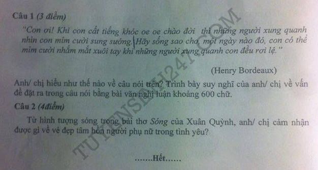De thi thu THPT Quoc gia 2016 mon Van THPT Kinh Mon