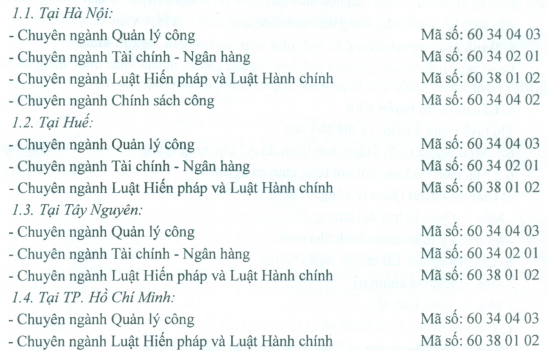 Hoc vien hanh chinh Quoc gia tuyen sinh thac si nam 2016 dot 1