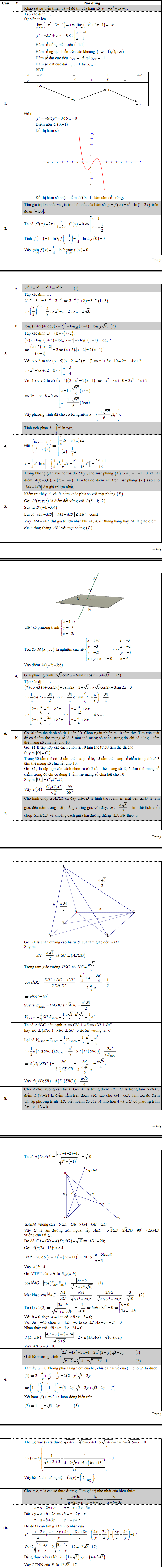 De thi thu THPT Quoc gia mon Toan 2016 THPT Hau Loc 2 - Lan 1
