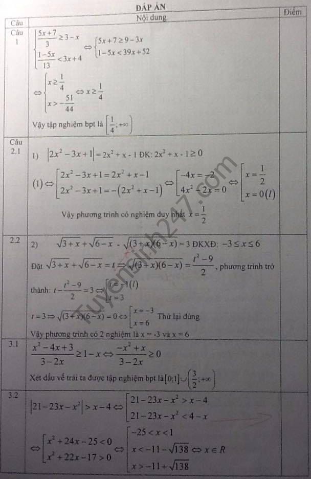 De thi giua hoc ki 2 lop 10 mon Toan 2016 – THPT Thai Phien