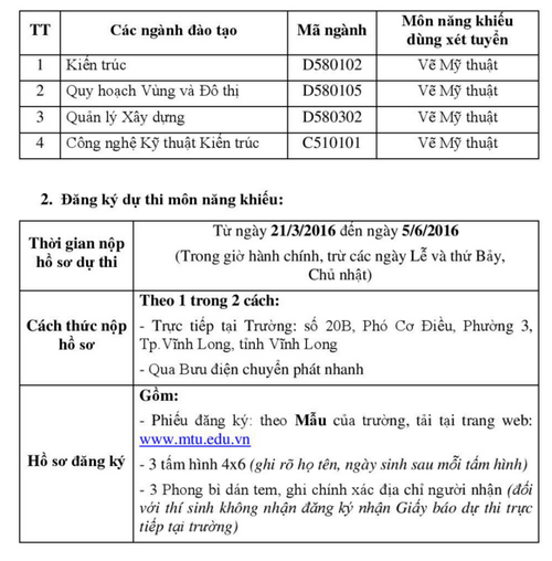 Lich thi nang khieu Dai hoc Xay dung mien Tay nam 2016