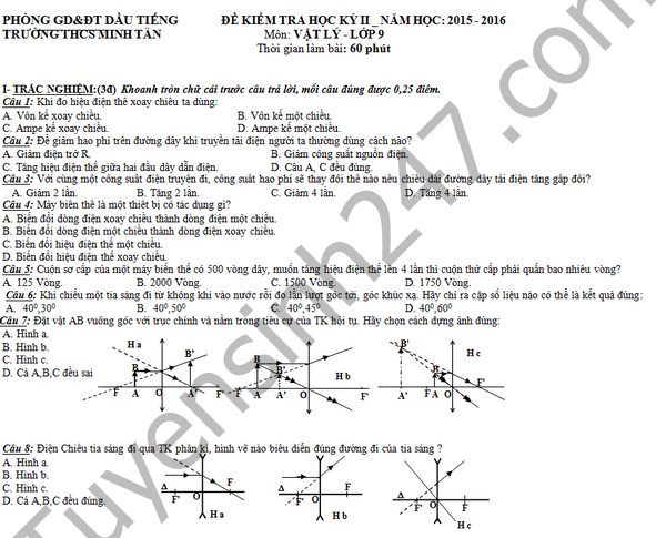 De thi hoc ki 2 lop 9 mon Ly –  THCS Minh Tan 2016