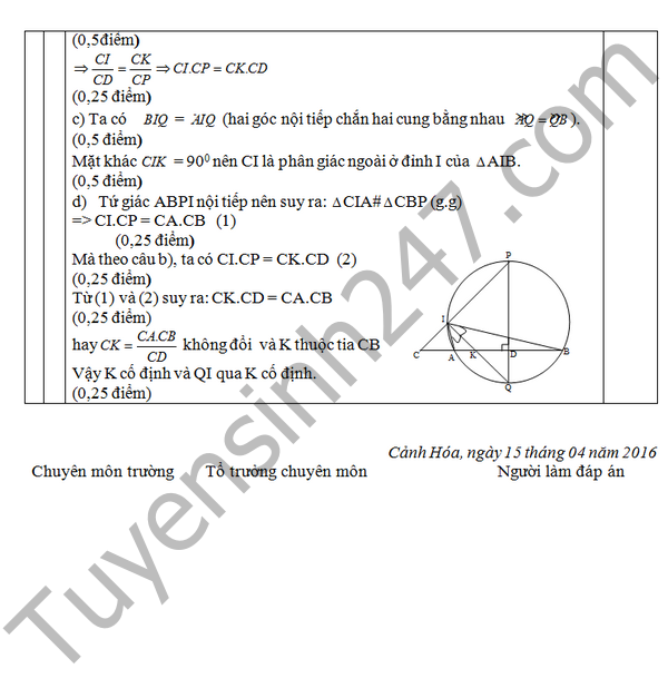 De thi hoc ki 2 lop 9 mon Toan – THCS Phu Hoa 2016