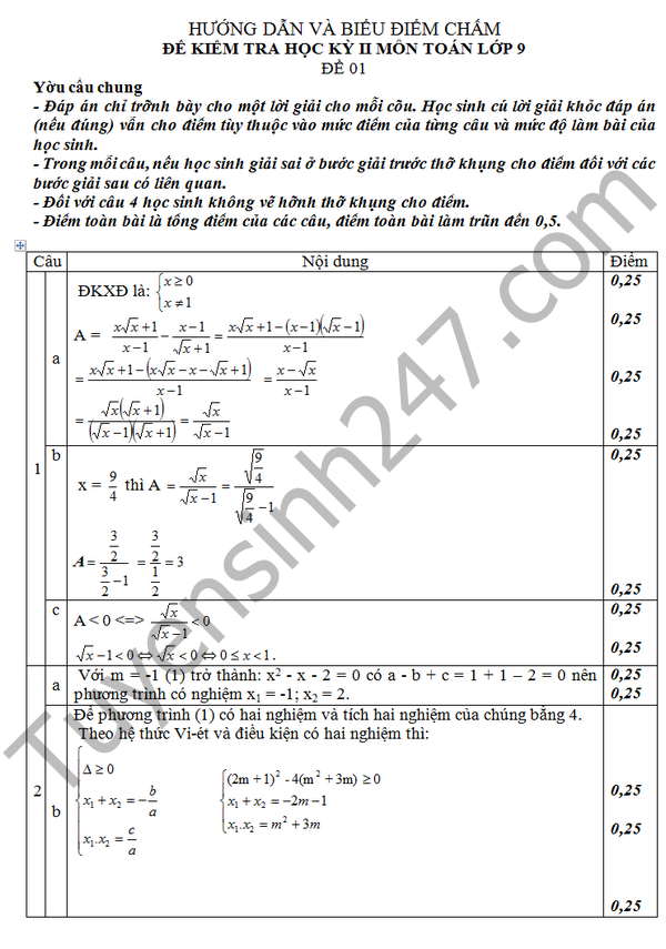 De thi hoc ki 2 lop 9 mon Toan – THCS Phu Hoa 2016