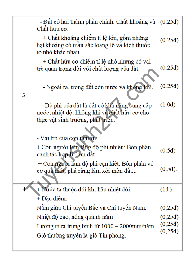 De thi hoc ki 2 lop 6 mon Dia - THCS Duc Lan 2016
