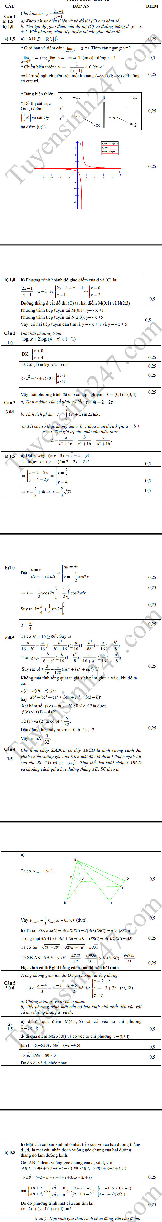 De thi hoc ki 2 lop 12 mon Toan 2016 –THPT Luong Ngoc Quyen