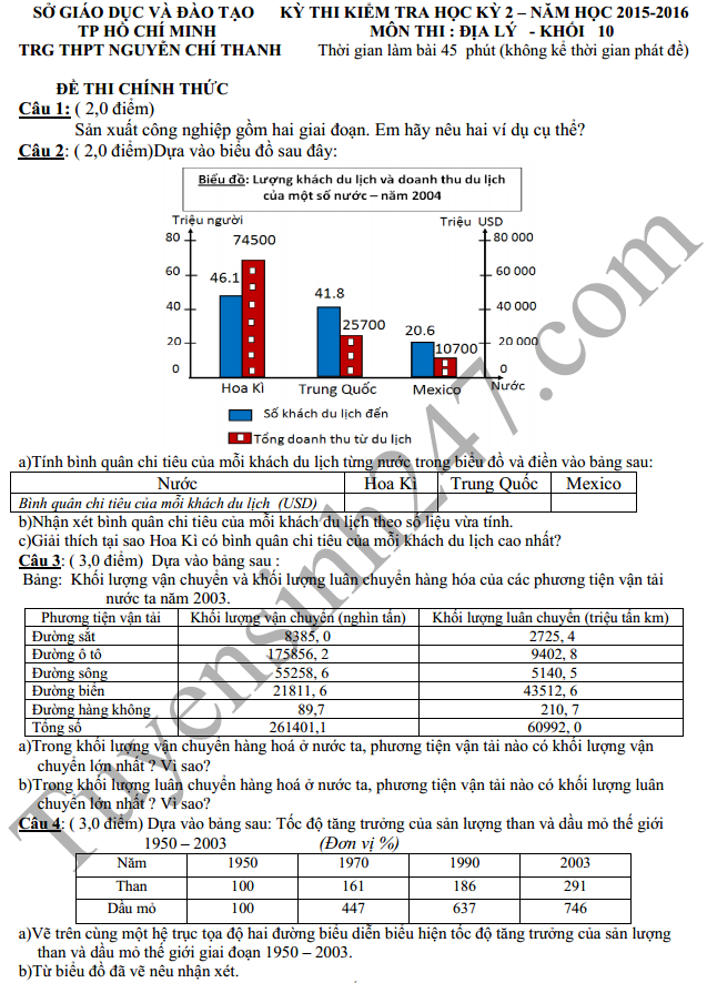De thi hoc ki 2 lop 10 nam 2016 mon Dia – THPT Nguyen Chi Thanh