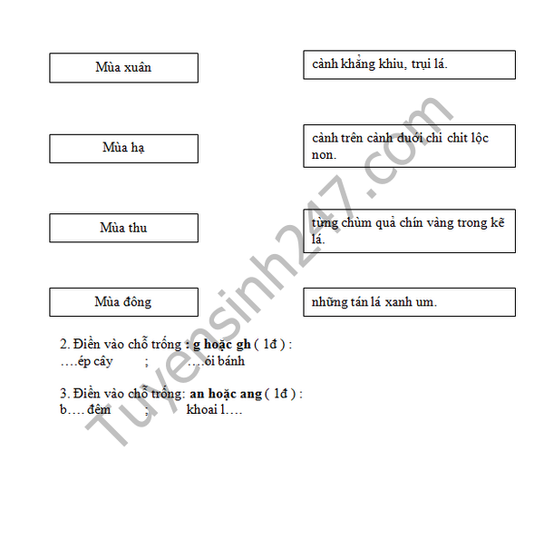 De thi hoc ki 2 lop 1 mon Tieng Viet - TH&THCS Ba Sao 2016