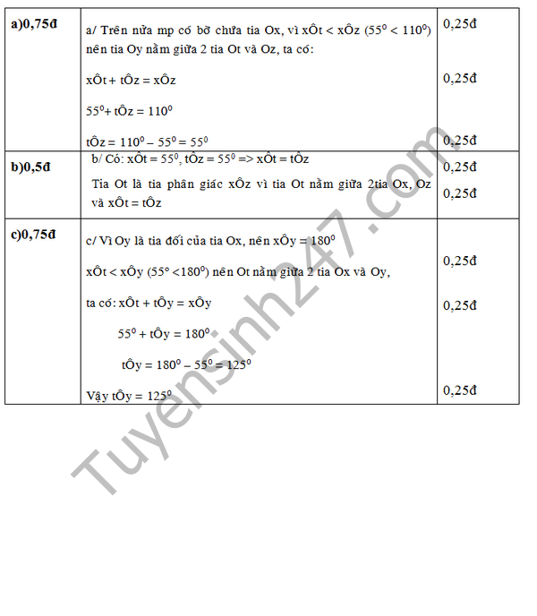 De thi hoc ki 2 lop 6 mon Toan - THCS Dao Duy Anh 2016