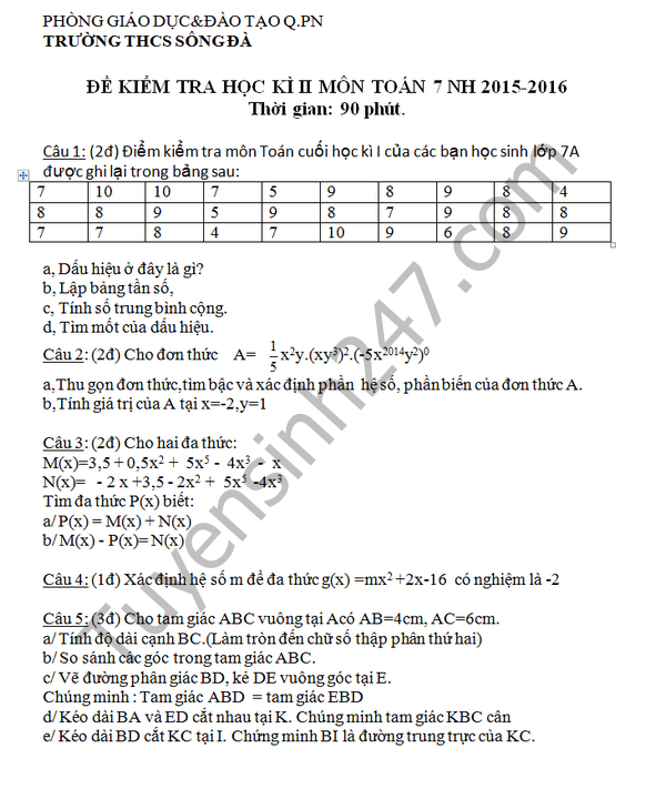 De thi hoc ki 2 lop 7 mon Toan - THCS Song Da 2016