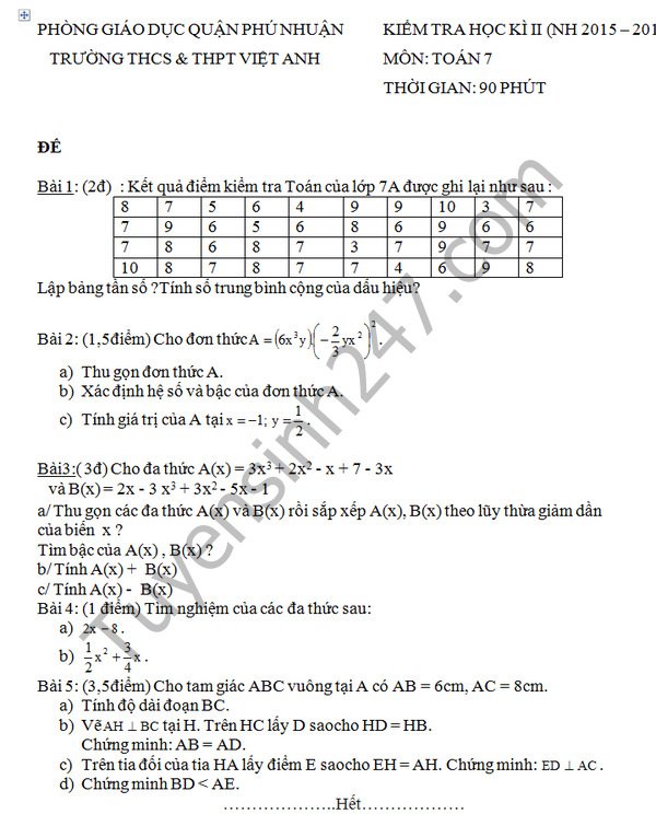 De thi hoc ki 2 lop 7 mon Toan - THCS&THPT Viet Anh 2016