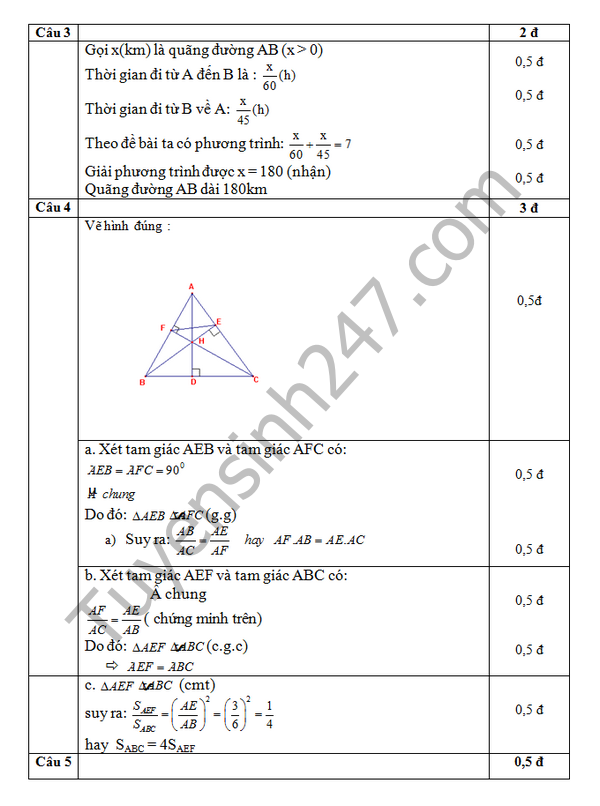 De thi hoc ki 2 lop 8 mon Toan - THCS&THPT Phu Nhuan 2016