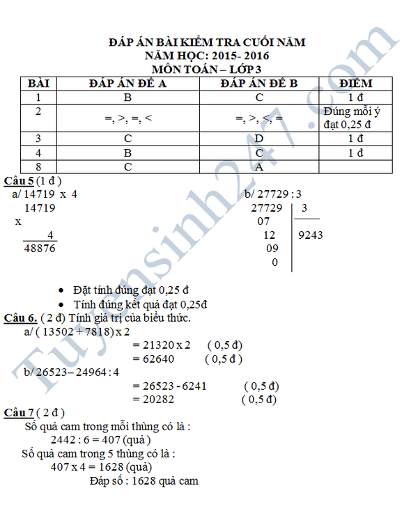 De thi hoc ki 2 lop 3 mon Toan - TH An Thuan 2016