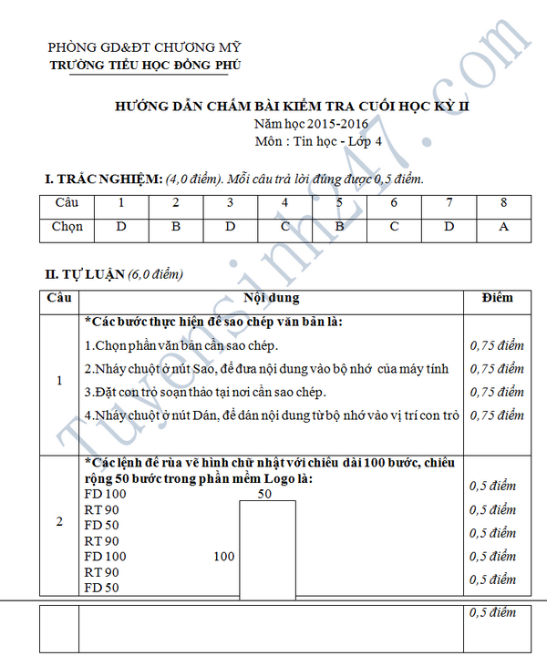 De thi hoc ki 2 lop 4 mon Tin hoc - TH Dong Phu 2016