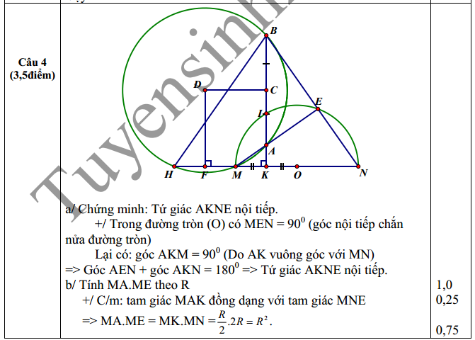 De thi hoc ki 2 lop 9 mon Toan – So GD Thanh Hoa 2016