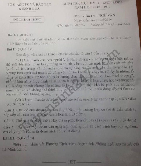 De thi hoc ki 2 lop 9 mon Van – So GD Khanh Hoa 2016