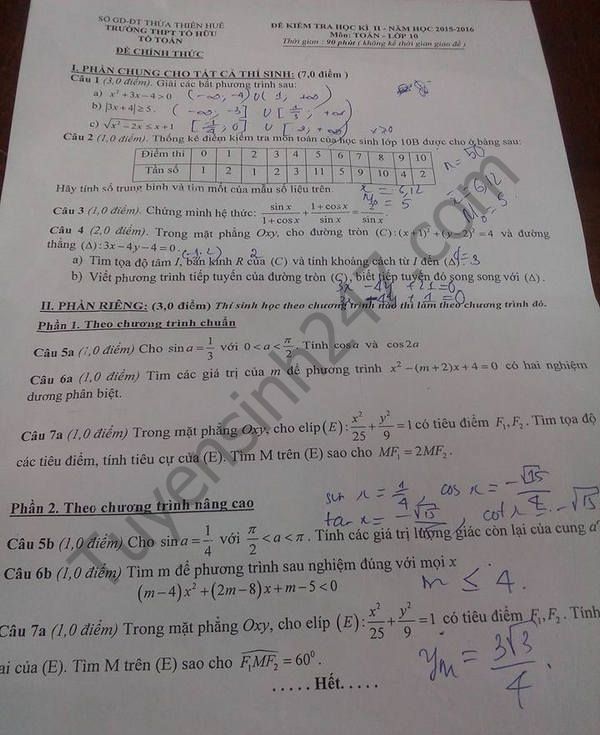 De thi hoc ki 2 lop 10 mon Toan - THPT To Huu 2016