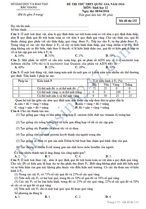 De thi thu THPT QG 2016 mon Sinh - So GD&DT Bac Giang