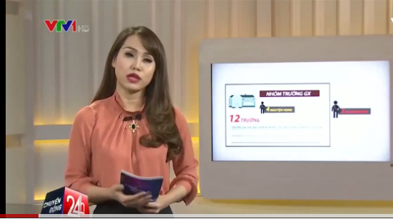 Nhom GX gom 12 truong DH vãn tỏ chúc xét tuyẻn theo nhóm