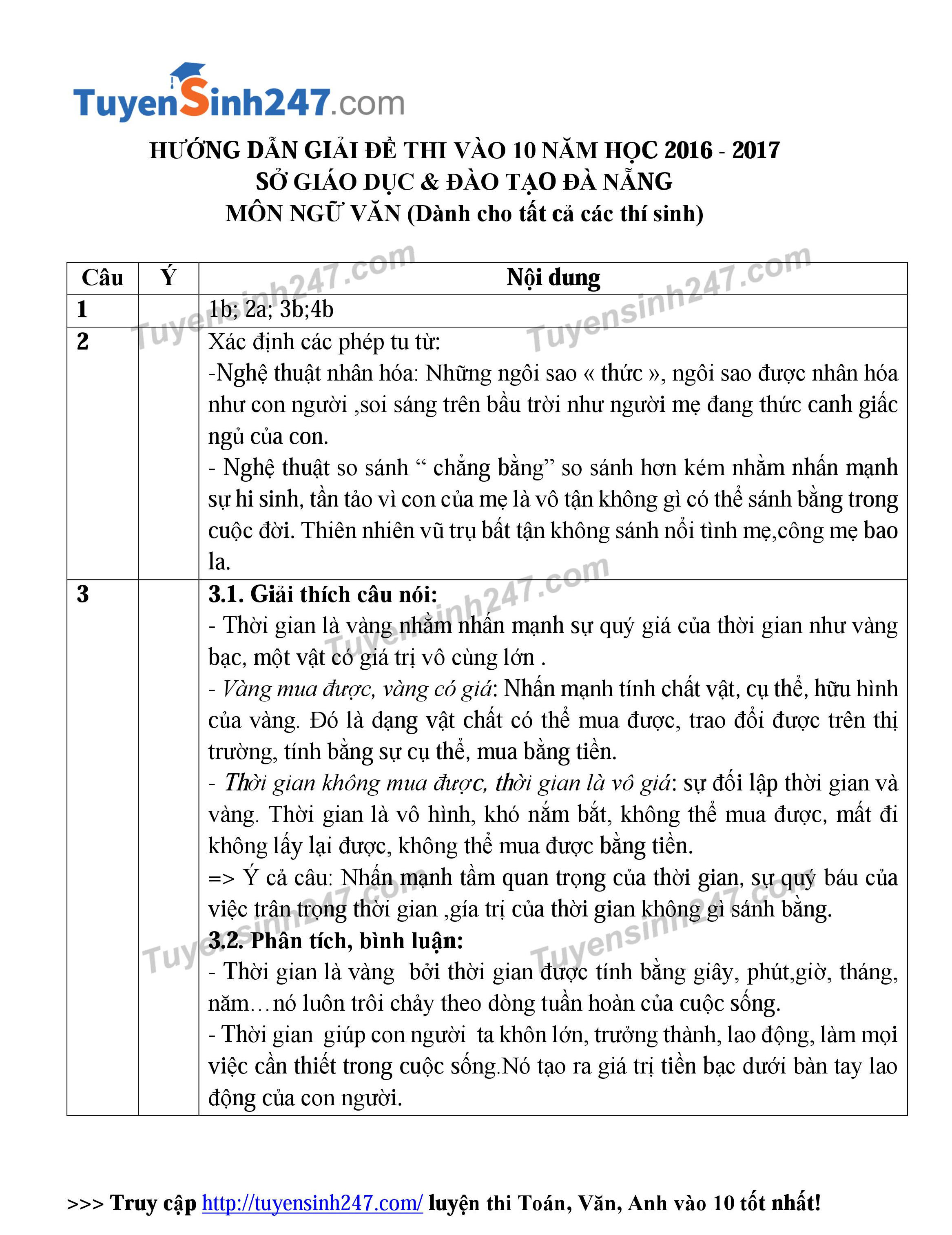 Dap an de thi vao lop 10 mon Van 2016 TP Da Nang