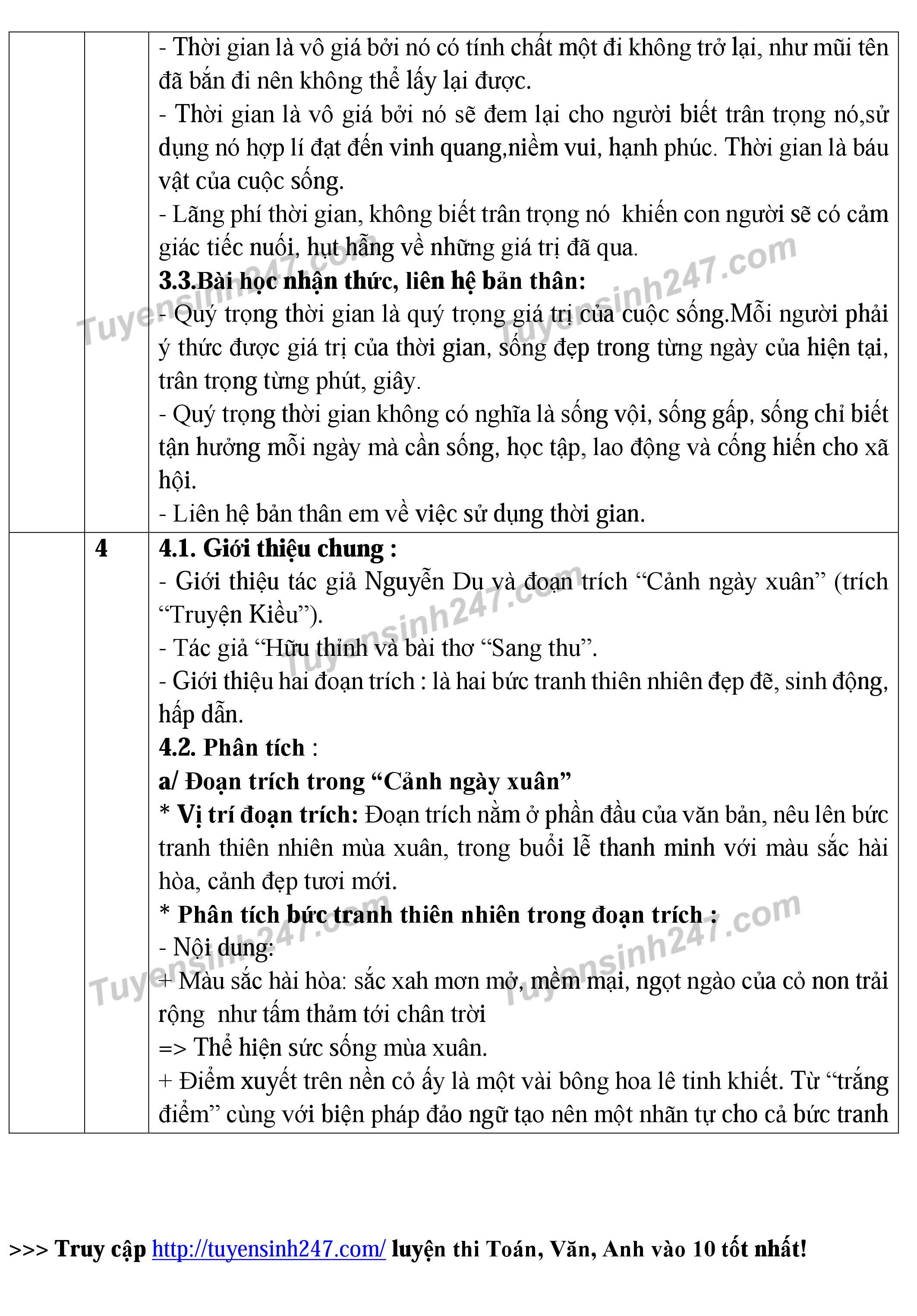 Dap an de thi vao lop 10 mon Van 2016 TP Da Nang