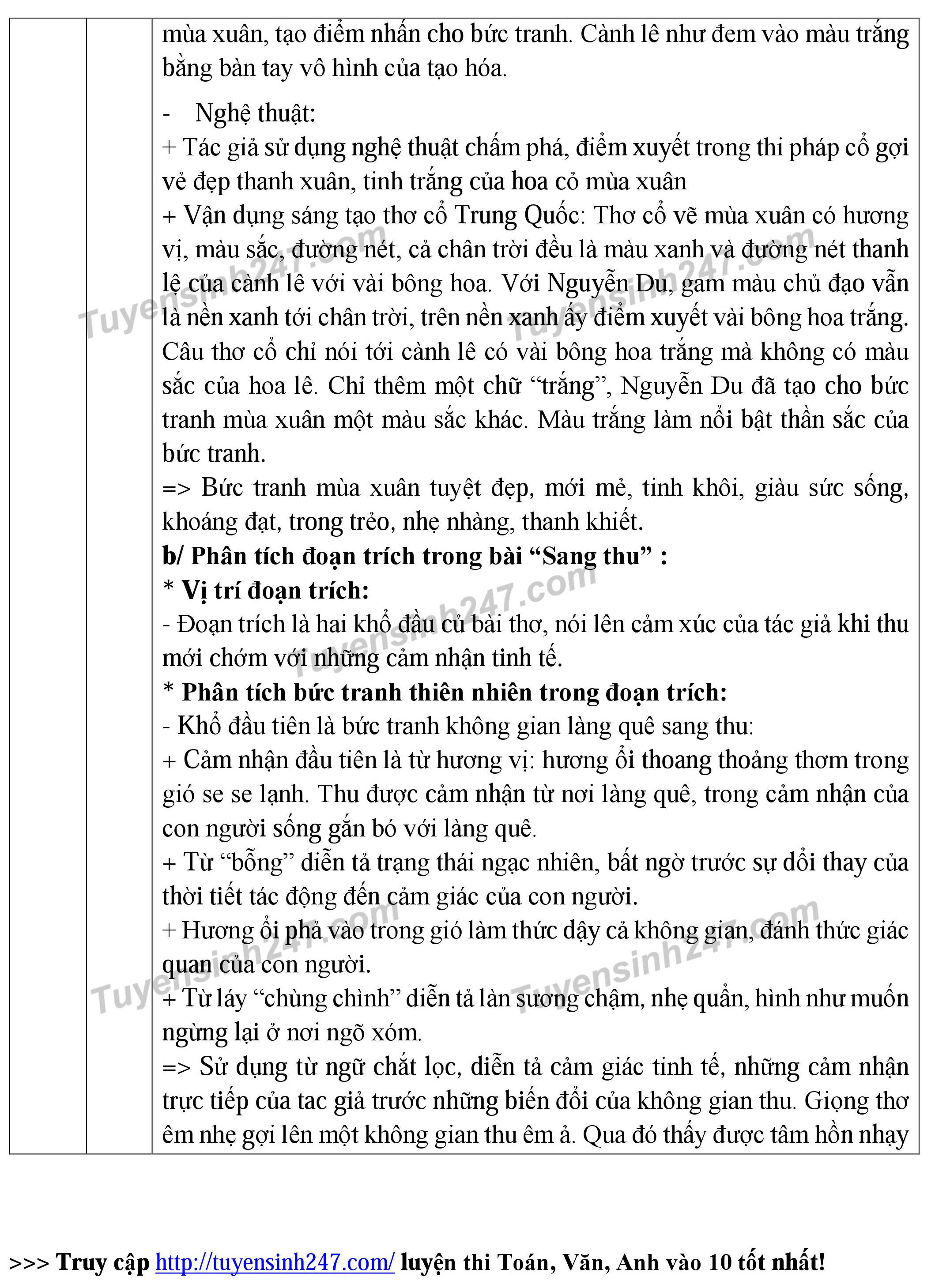 Dap an de thi vao lop 10 mon Van 2016 TP Da Nang