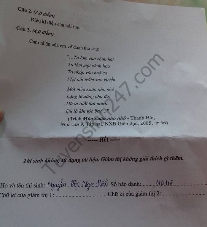 De thi mon Van vao lop 10 truong THPT tinh Phu Yen nam 2016