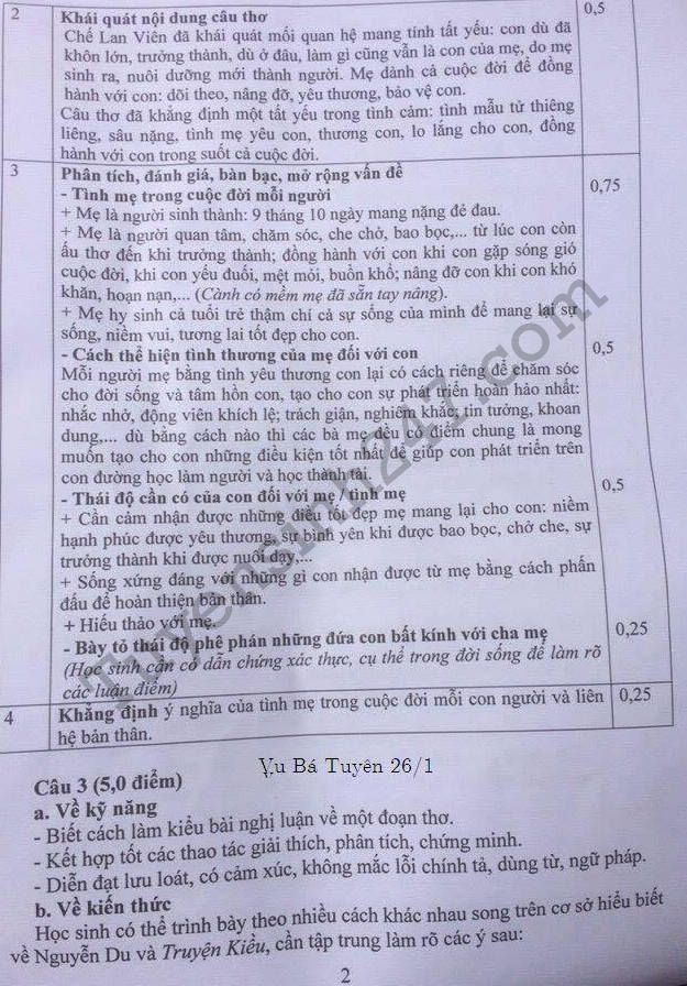 Dap an de thi vao lop 10 mon Van tinh Hai Duong nam 2016